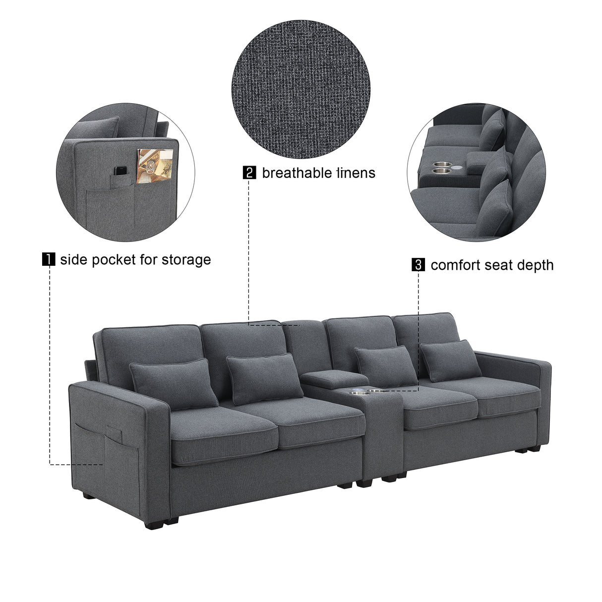 114.2" Upholstered Sofa with Console, 2 Cupholders, 2 USB Ports for Wired or Wireless Charge with 4 Pillows - Charcoal Gray