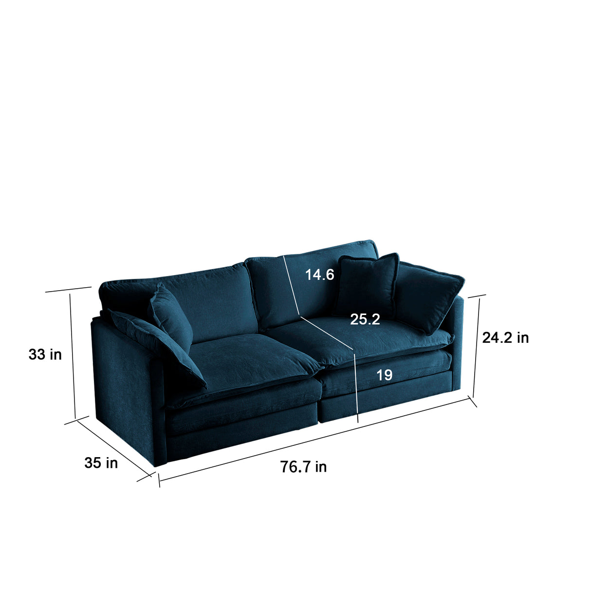 Modern Extra Deep Living Room Set Including Sofa, Love Seat and Chair - Blue Chenille