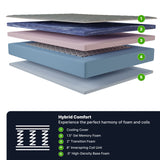 12" Hybrid Mattress