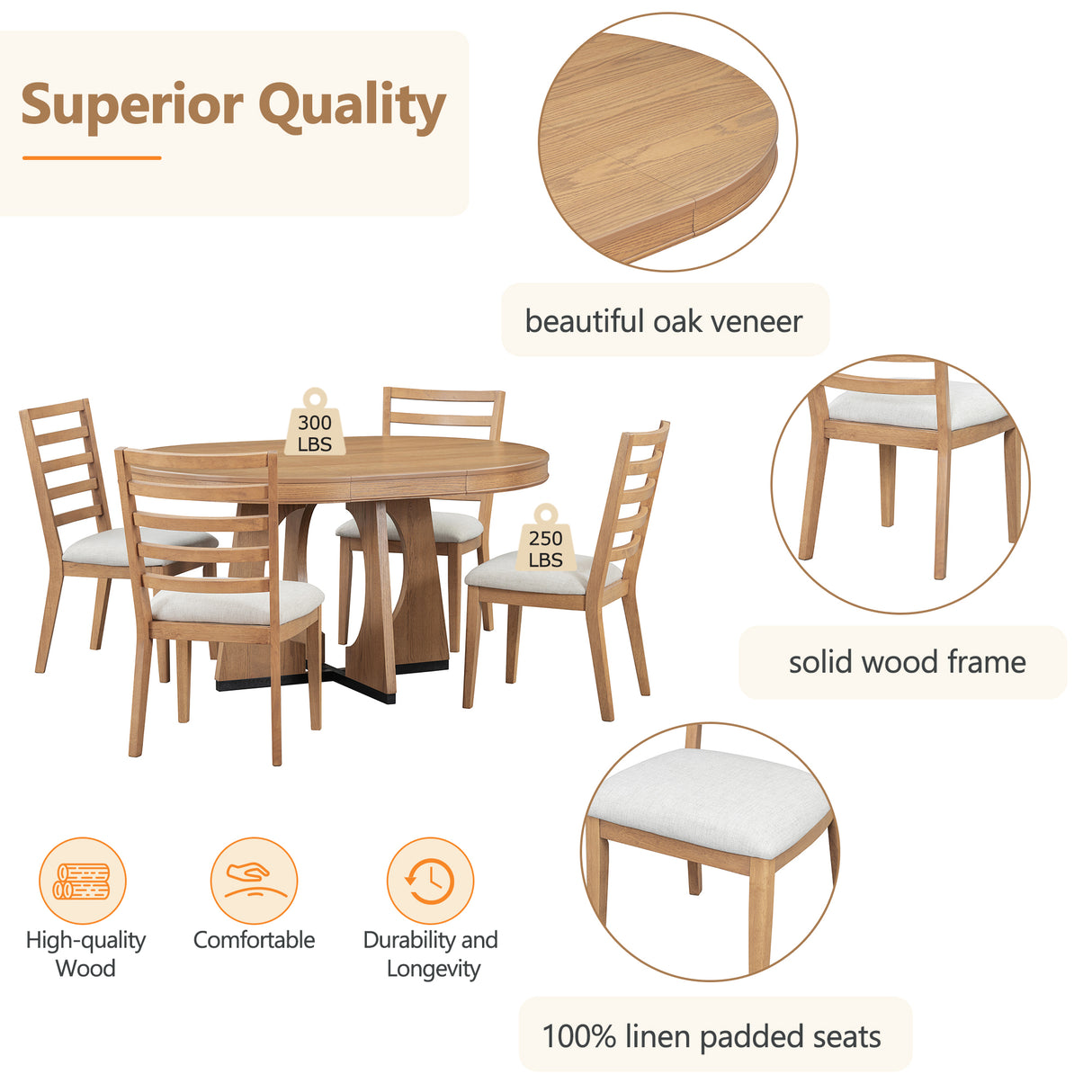 TREXM 5-Piece Dining Set With Table, 16-inch Leaf and 4 Upholstered Chairs (Natural)