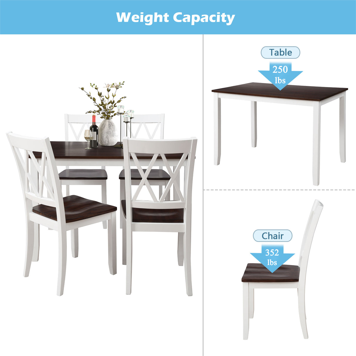 5-Piece Dining Set - White+Cherry