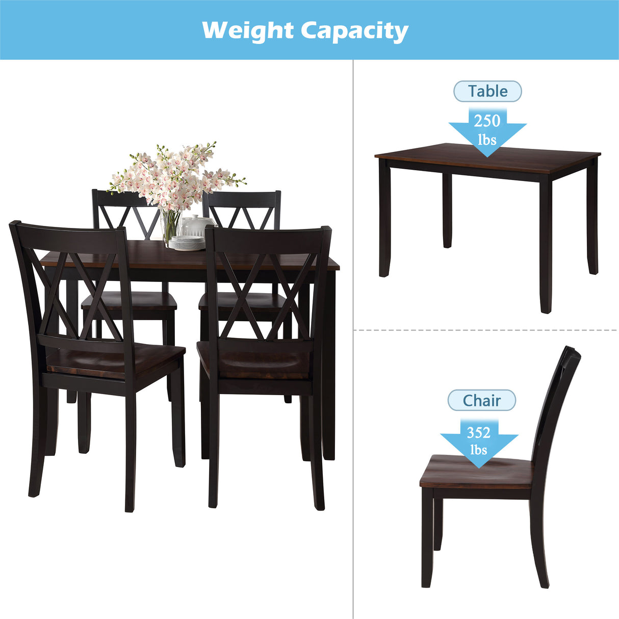 5-Piece Dining Set - Cherry